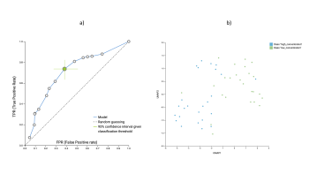 1008-fig1_dissemination_1008 (002)